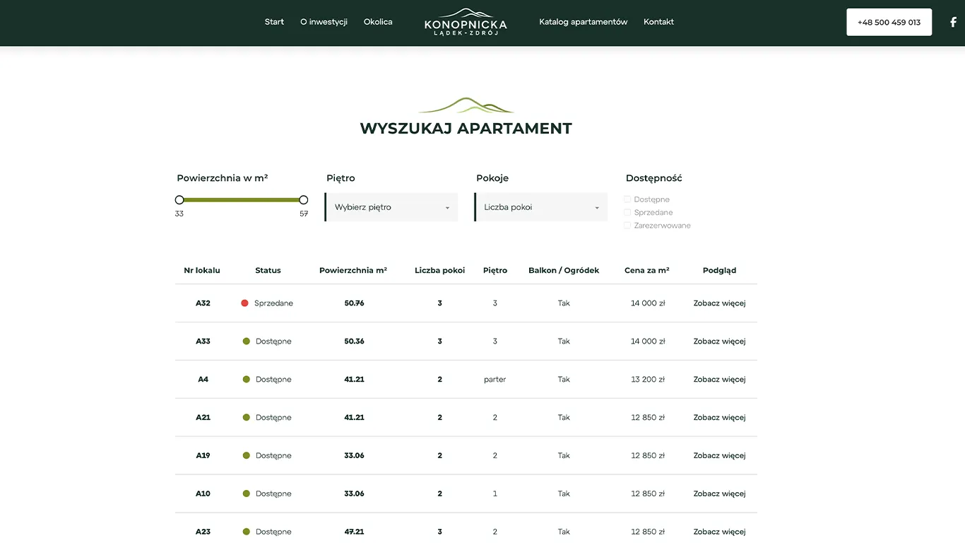 Lista apartamentow w inwestycji konopnicka